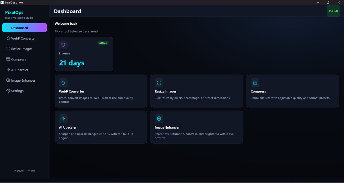 PixelOps dashboard showing license status and all tools